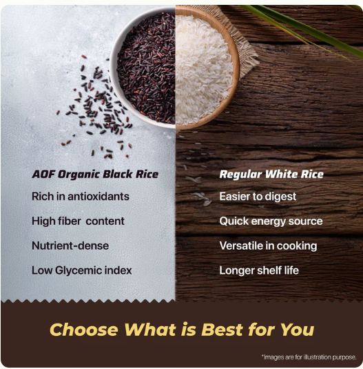 Organic Black Rice-1kg