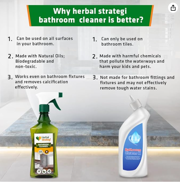 Herbal Bathroom Cleaner-500ml