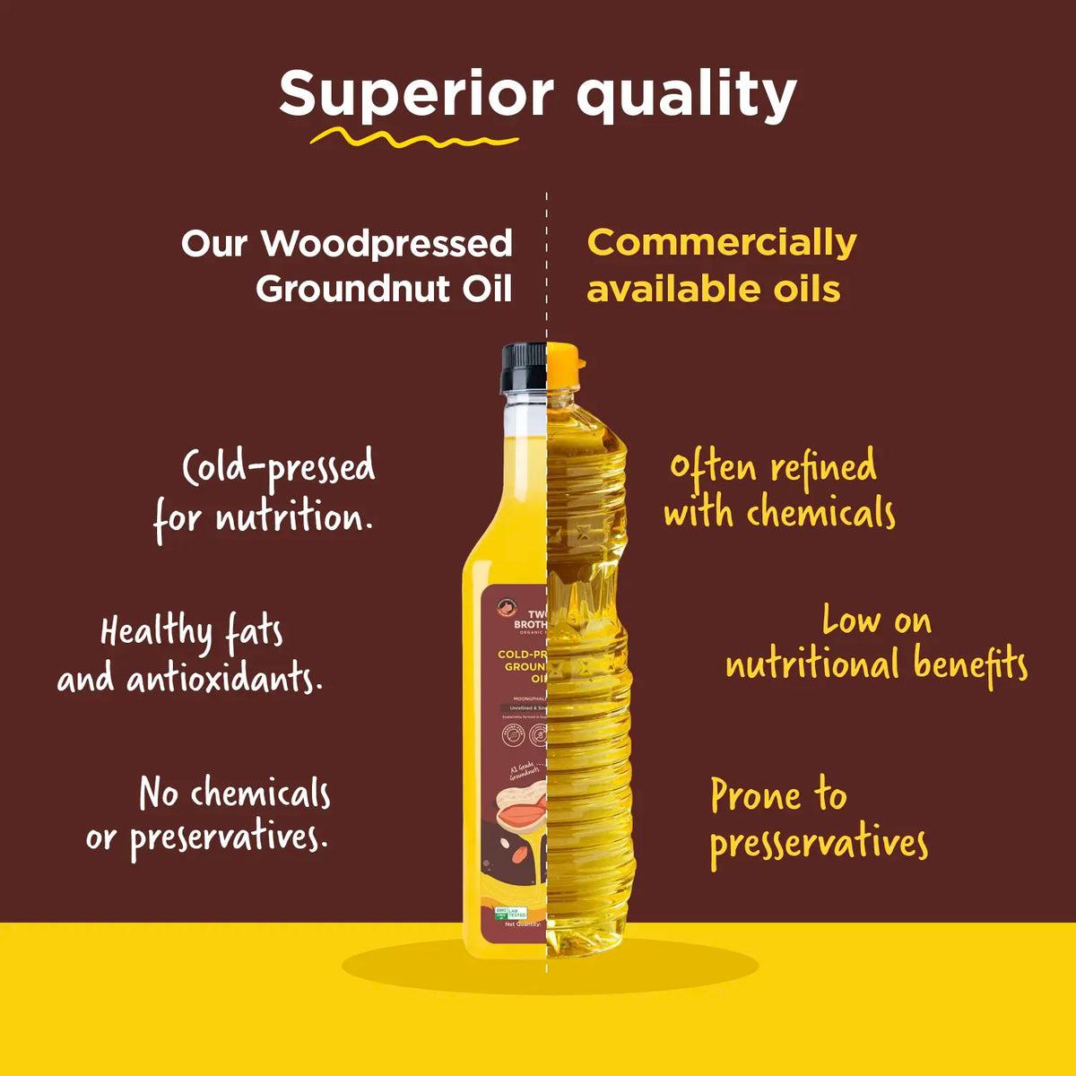 Groundnut Oil-1ltr